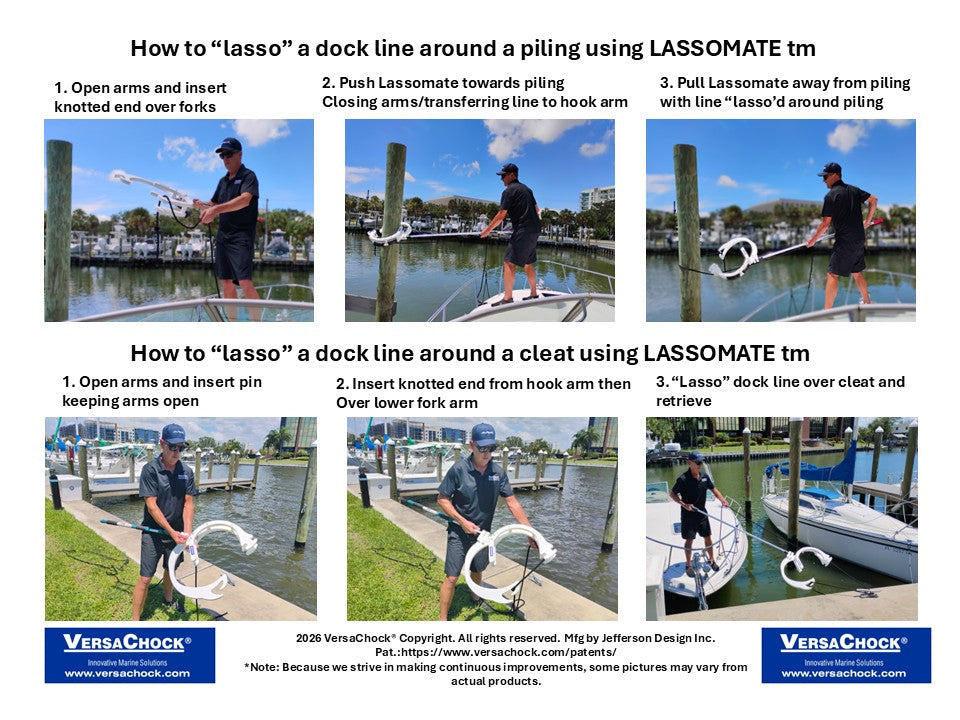 LASSOMATEtm (VCLASSO)