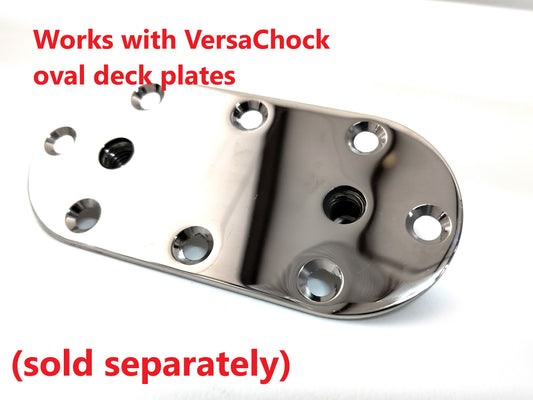 Blind Wide Double Fastener Kit